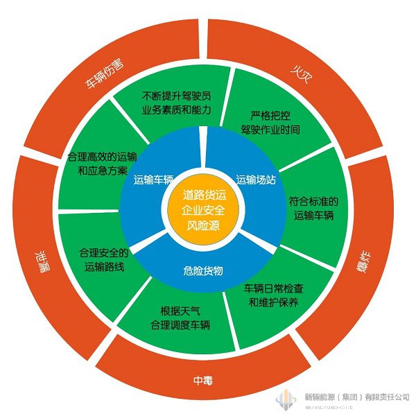 万豪娱乐·(中国游)有限公司官网