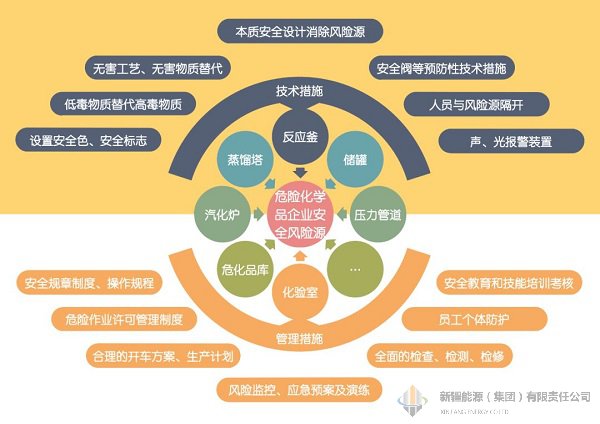 万豪娱乐·(中国游)有限公司官网