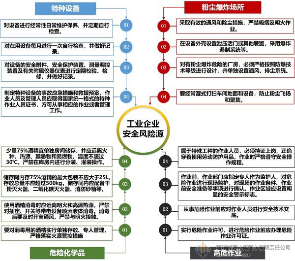 万豪娱乐·(中国游)有限公司官网