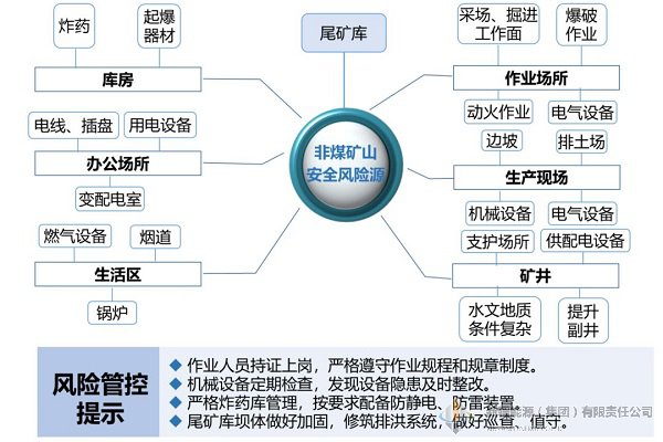万豪娱乐·(中国游)有限公司官网